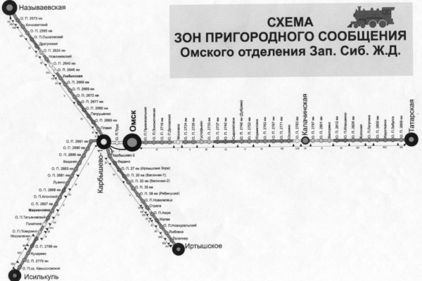 Кракен шоп ссылки