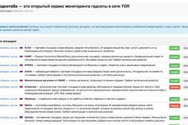 Кракен даркнет в тор