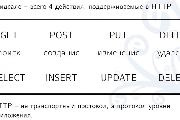 Что случилось с кракеном сайт